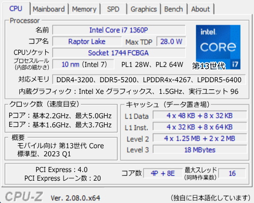 Core i7-1360P, CPU-Z